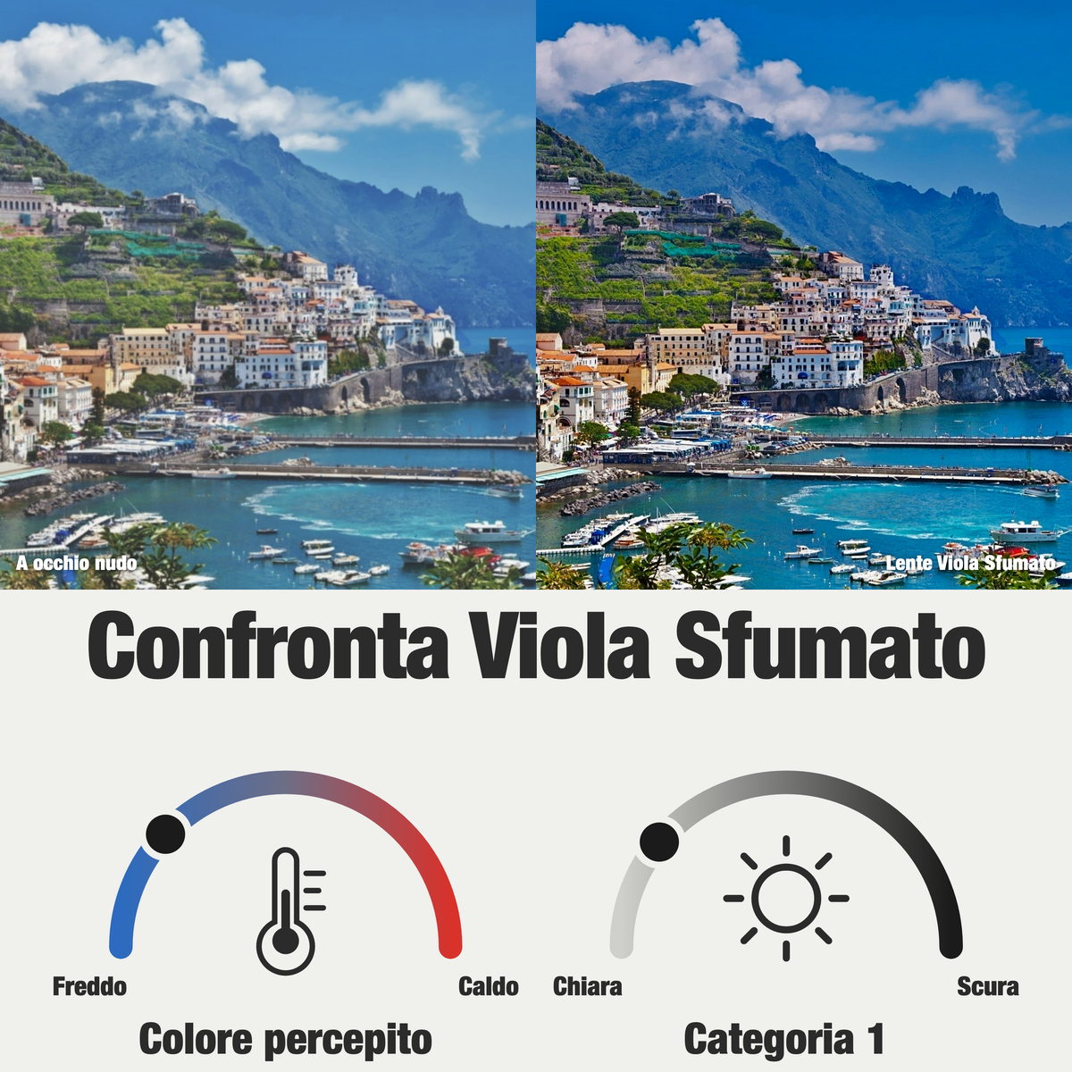 Rilens — Aurora — Lente Sfumata Viola