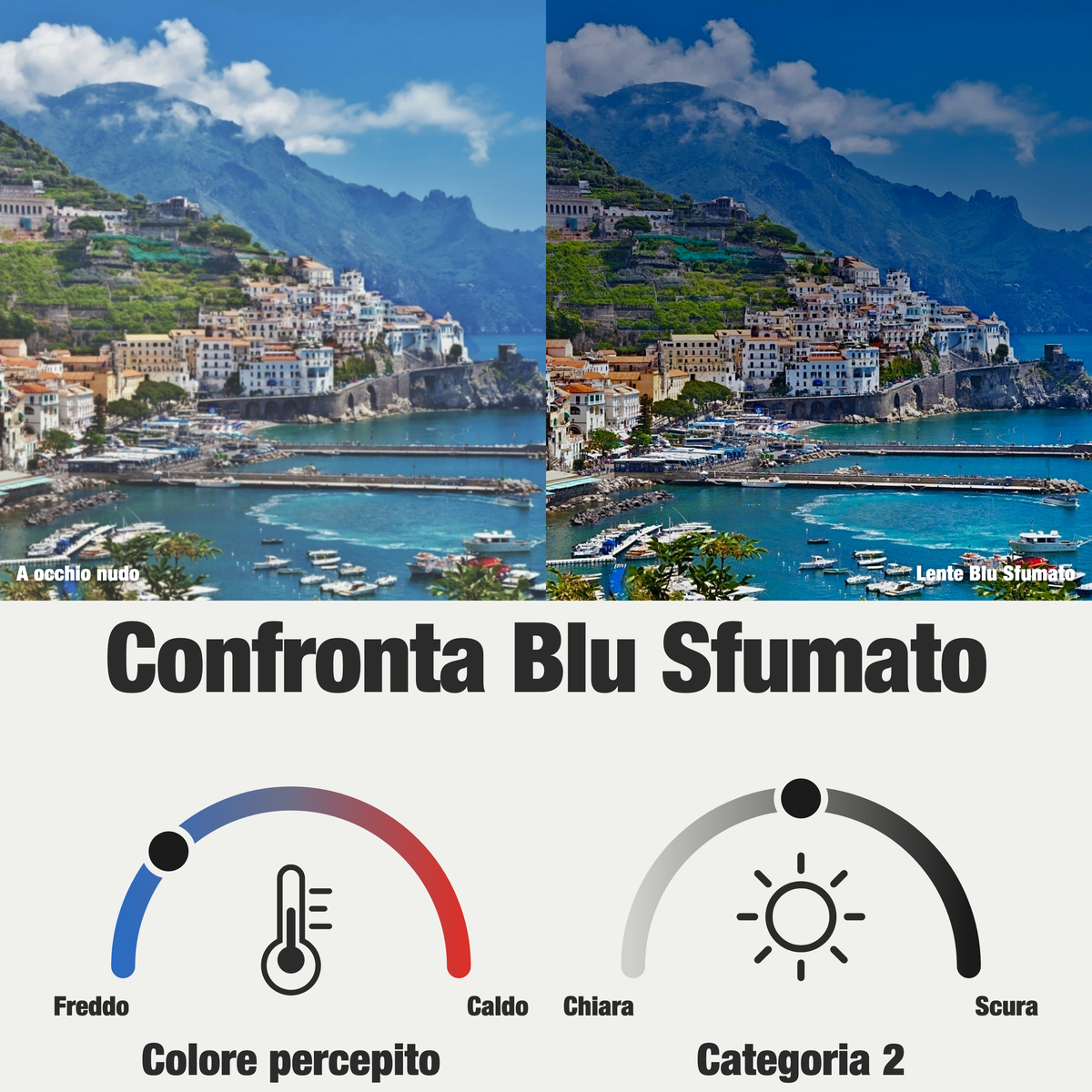 Rilens — Foschia — Lente Sfumata Blu