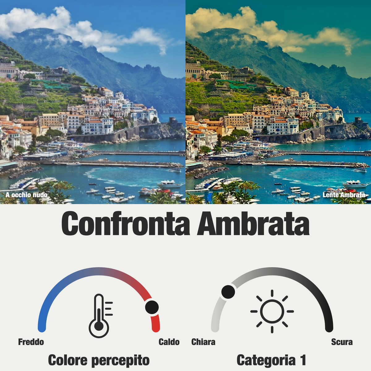 Rilens — Ambra — Lente Sfumata Ambrata