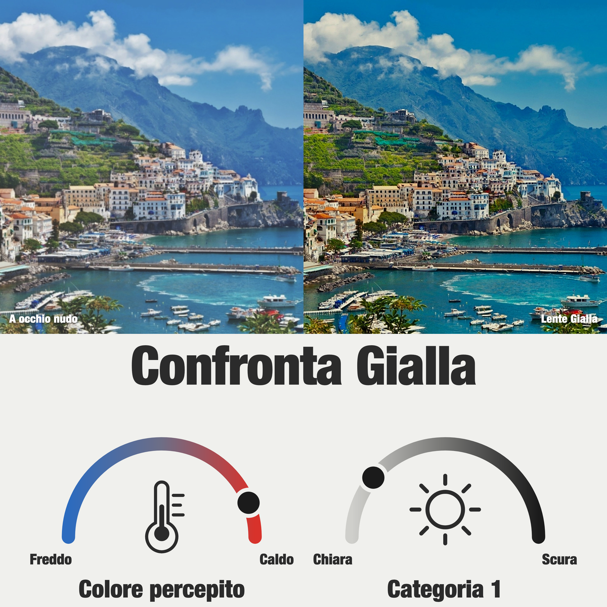 Rilens — Polline — Lente Colorata Gialla