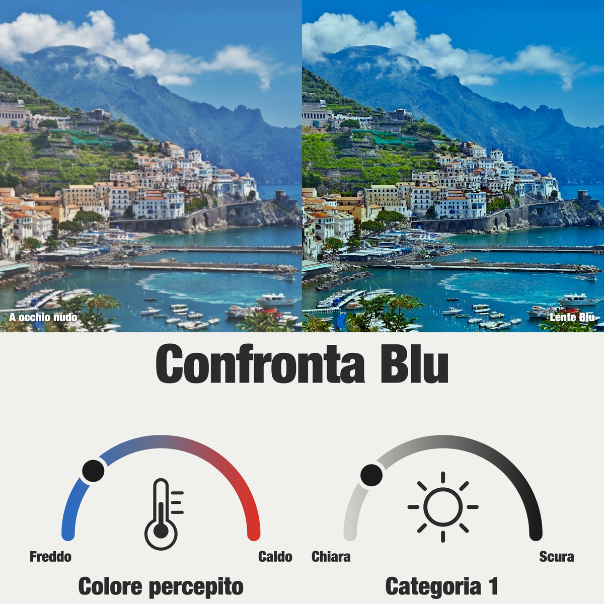 Rilens — Cobalto — Lente Colorata Blu