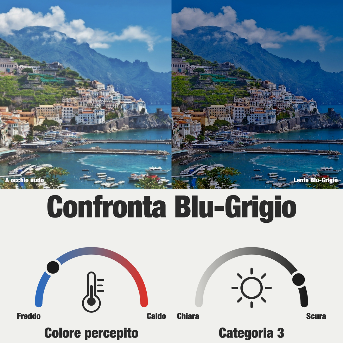 Rilens — Pietra — Lente Classica Blu-Grigio