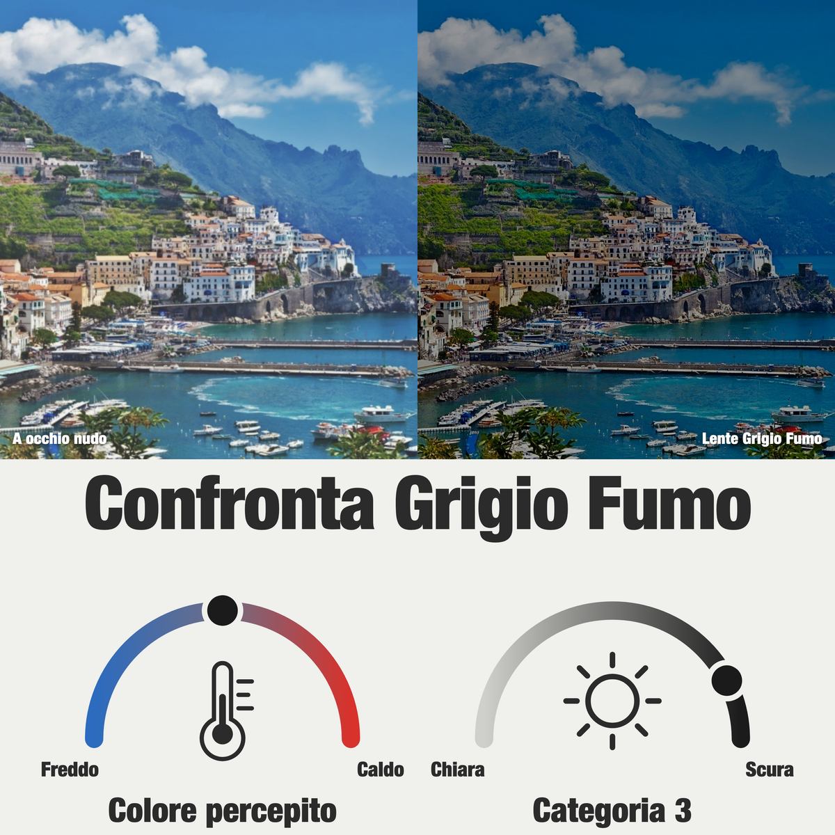 Rilens — Cenere — Lente Classica Grigio Fumo