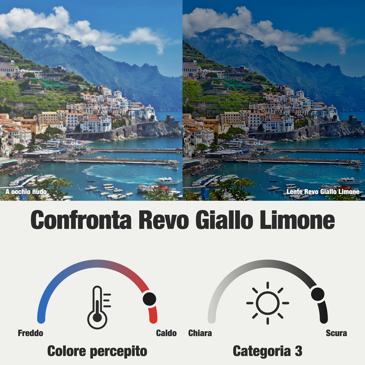 Rilens — Solstizio — Lente Specchiata Revo Giallo Limone