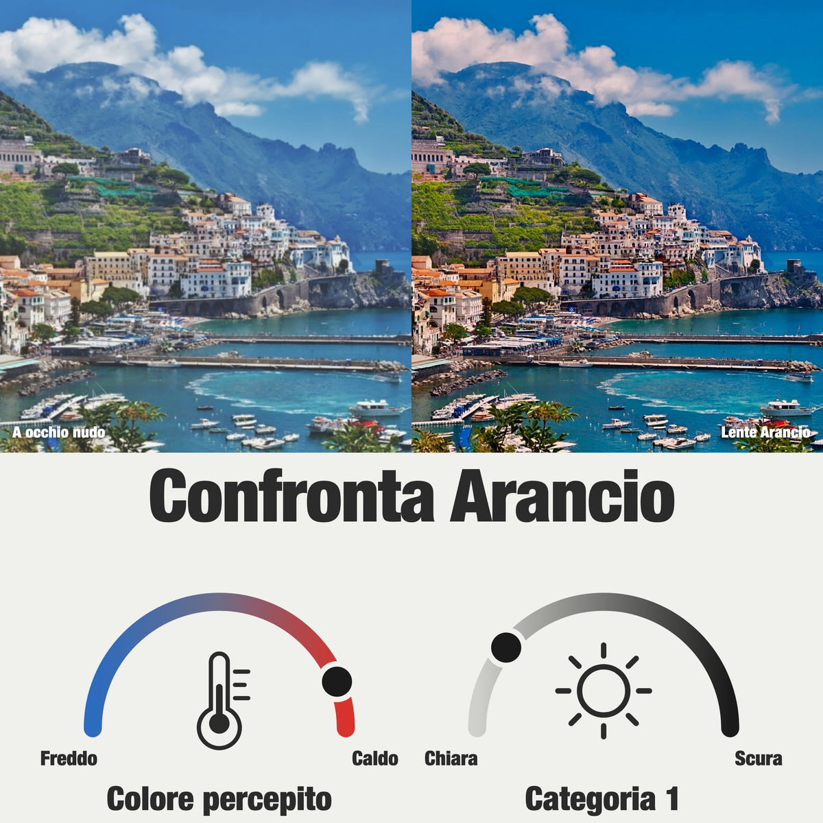 Rilens — Corallo — Lente Colorata Arancio